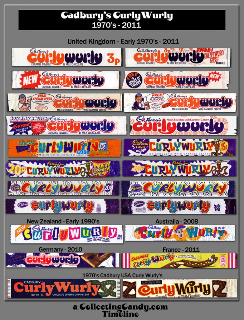 Cadbury UK - Curly Wurly - Ganje’s