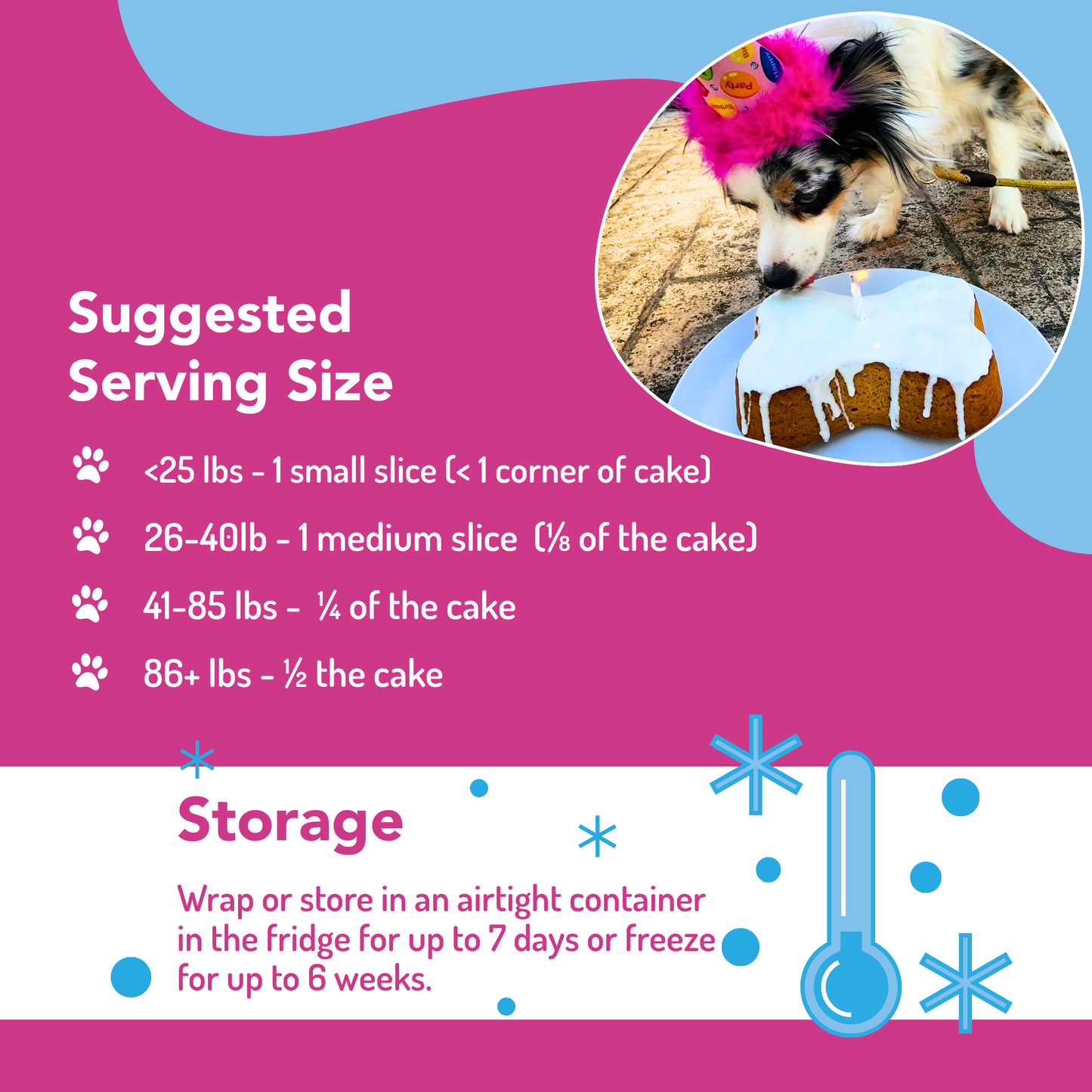 Dog Birthday Cake Kit: Peanut Butter (wheat-free)
