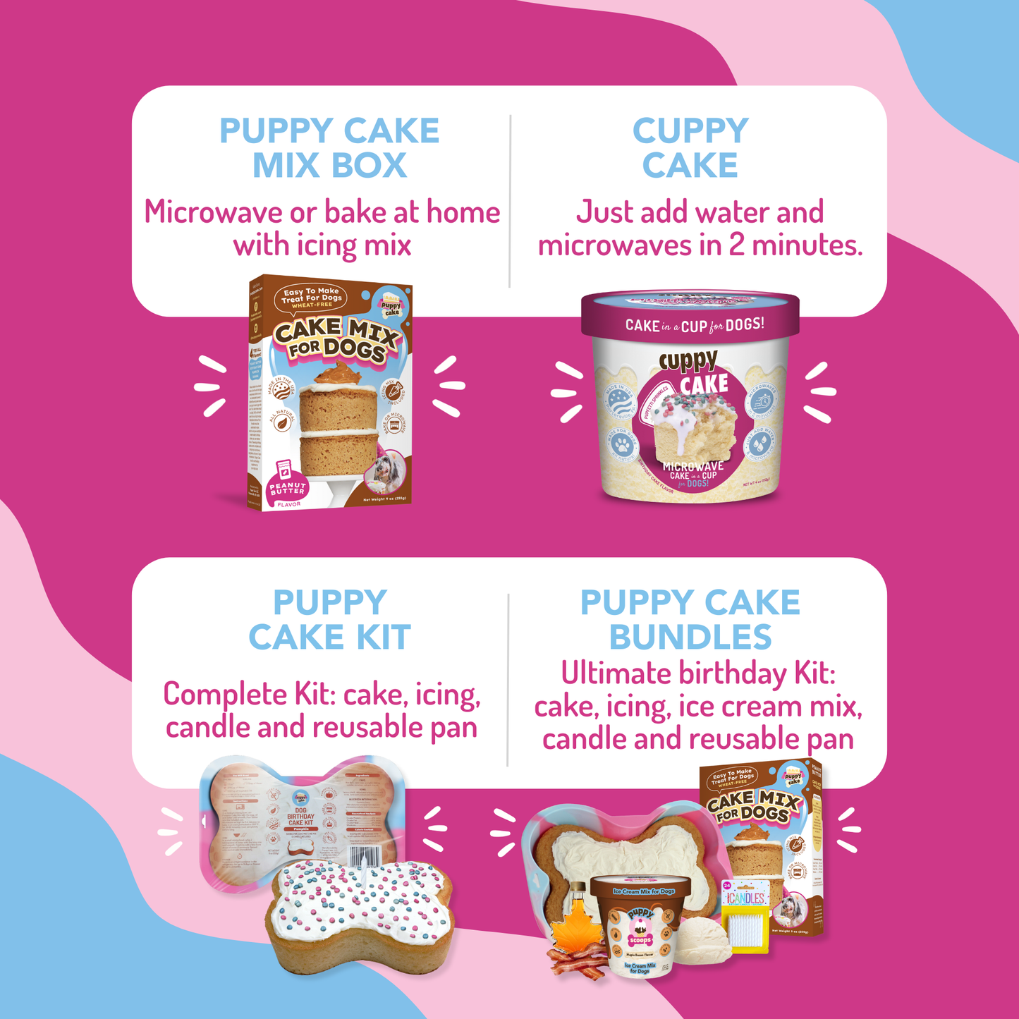 Dog Birthday Cake Kit: Pumpkin (wheat-free)